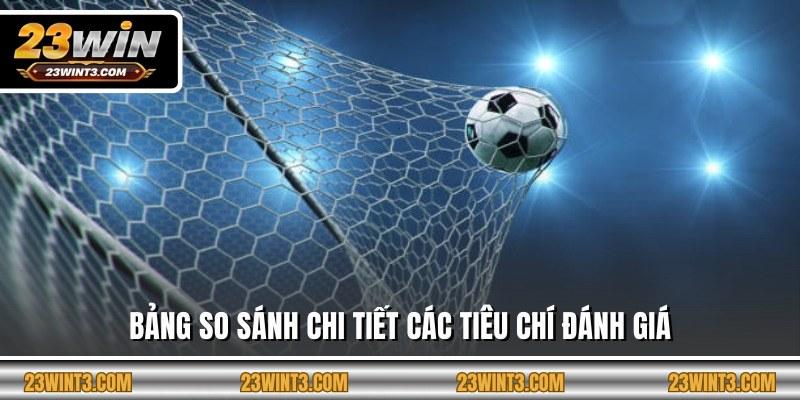 Bảng so sánh chi tiết các tiêu chí đánh giá