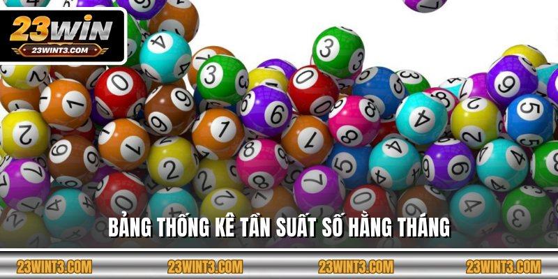 Bảng thống kê tần suất số hằng tháng