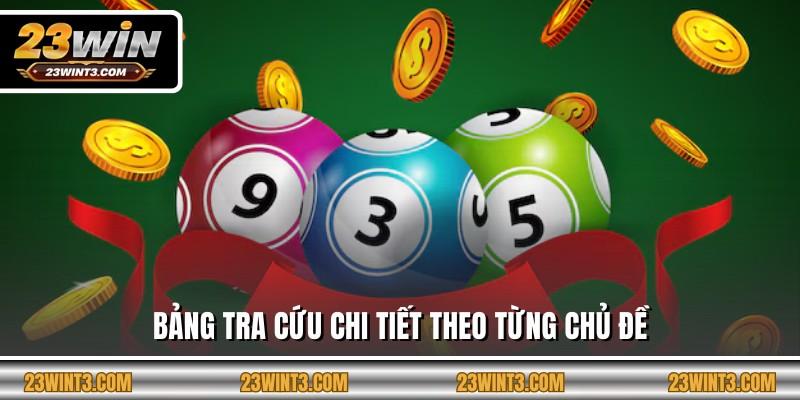 Bảng tra cứu chi tiết theo từng chủ đề